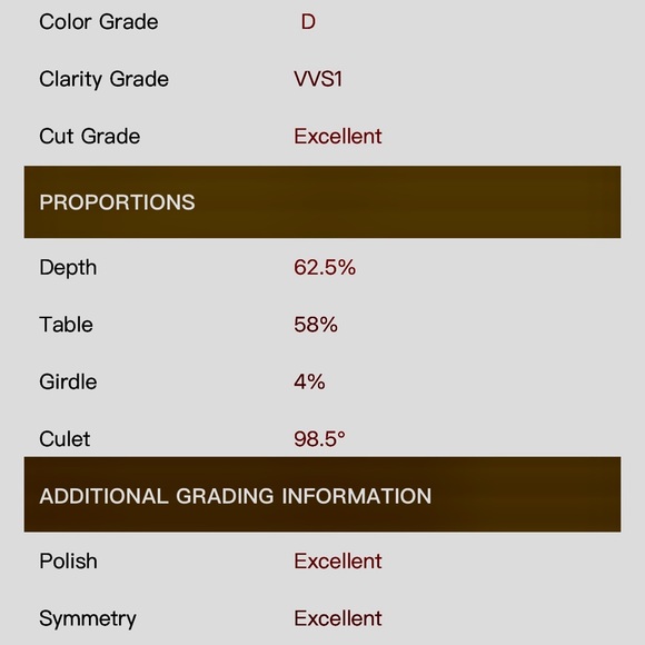 Size 7 Sterling Silver 925 Moissanite Ring - Picture 8 of 10